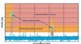 触发警报,“紧急警报！揭秘触发危机的幕后真相”